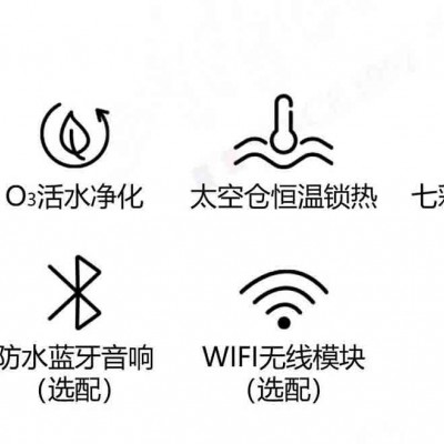 舒适版温泉池—W3图5