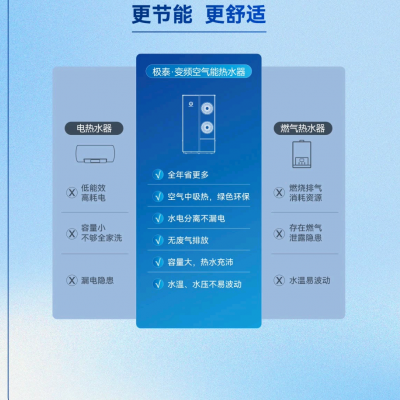 极泰.变频空气能热水器图5